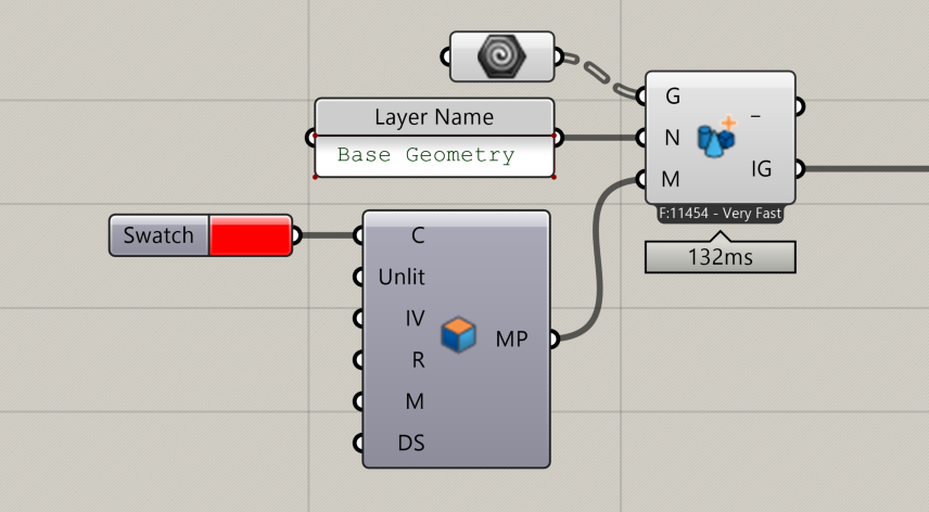 Geometry Layer (GL)
