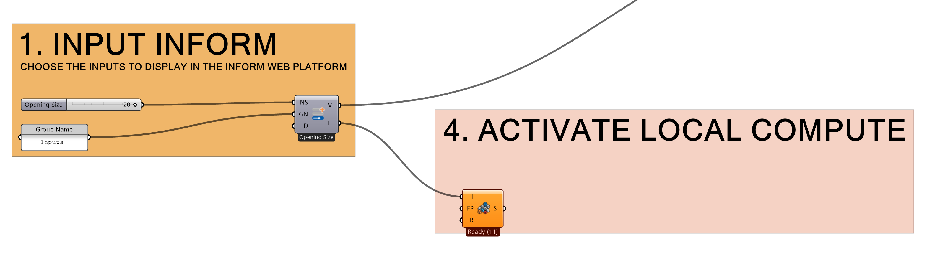 Local Compute 1. What is Local Compute? | InForm Documentation
