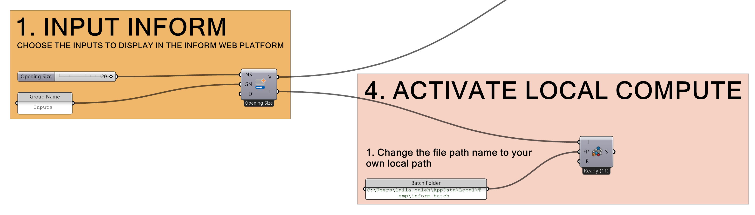 Local Compute 1. What is Local Compute? | InForm Documentation