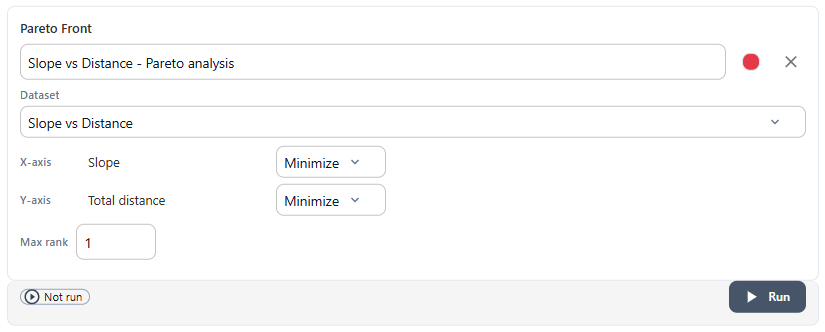Pareto front settings